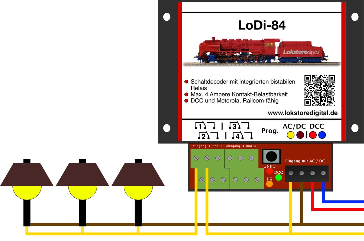 LoDi-84