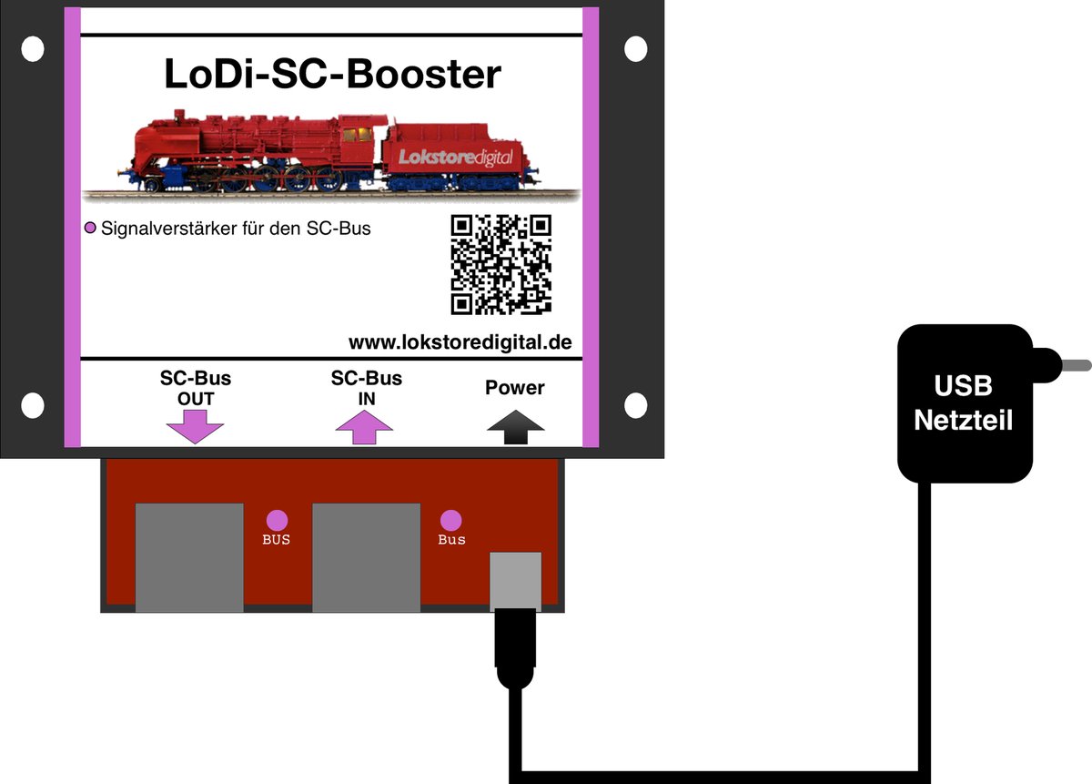 LoDi-SC-Booster