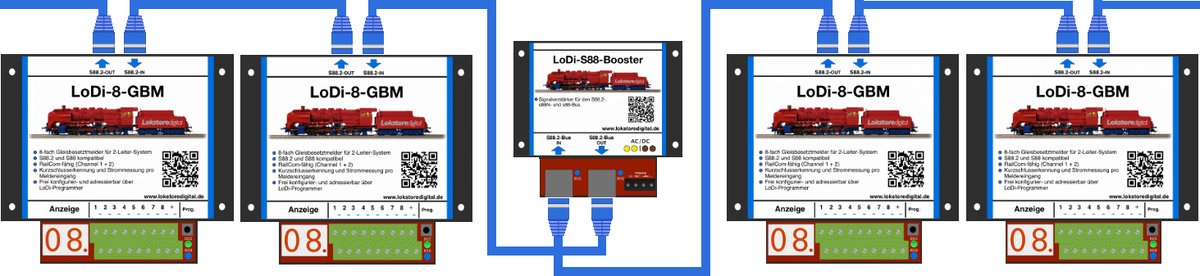 LoDi-s88-Booster