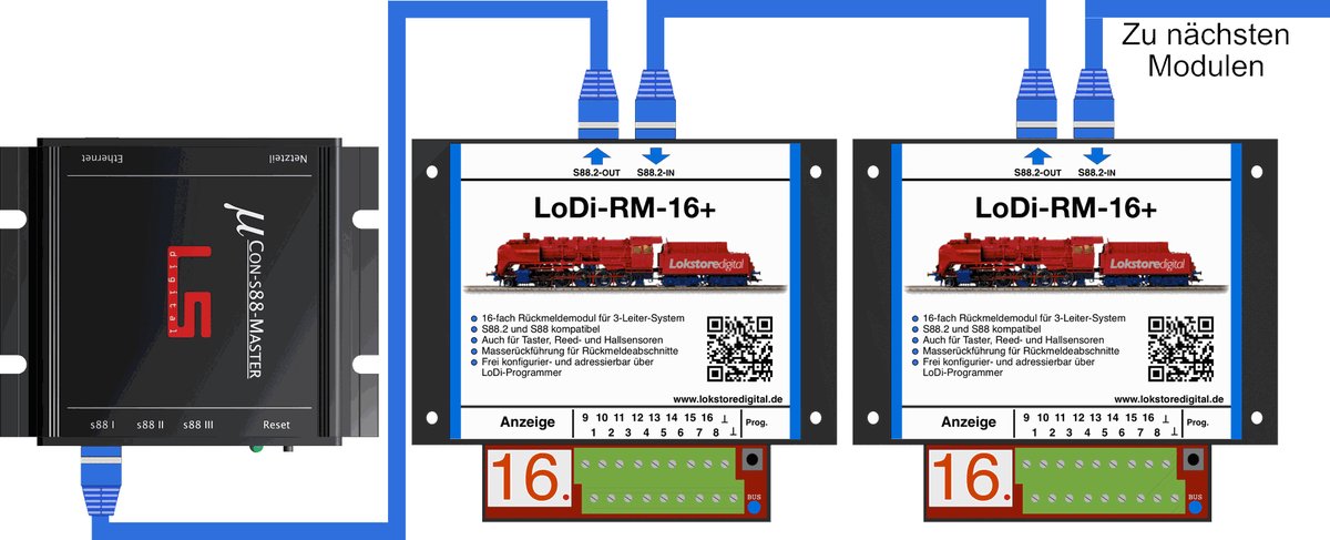 LoDi-RM-16+ v2