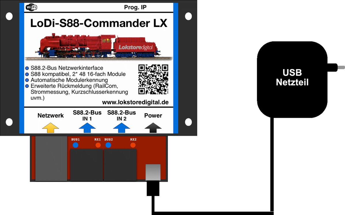 LoDi-s88-Commander LX
