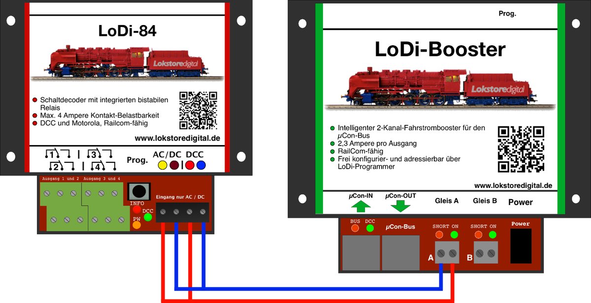 LoDi-84