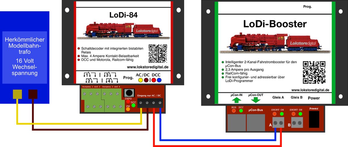 LoDi-84
