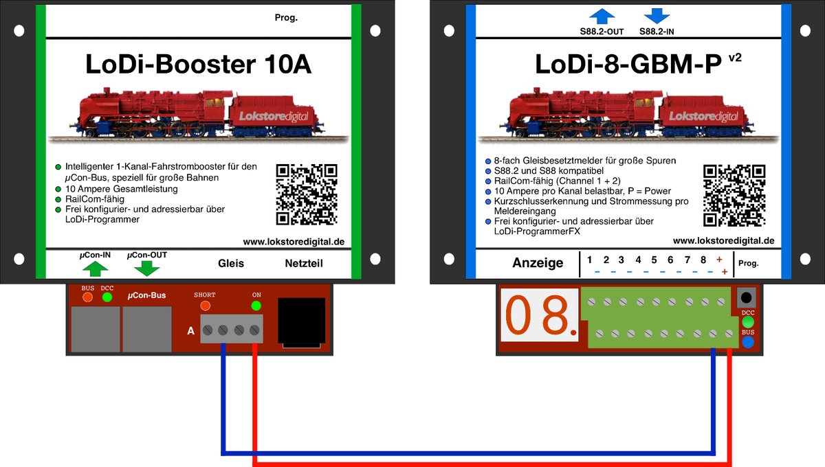LoDi-8-GBM-P v2