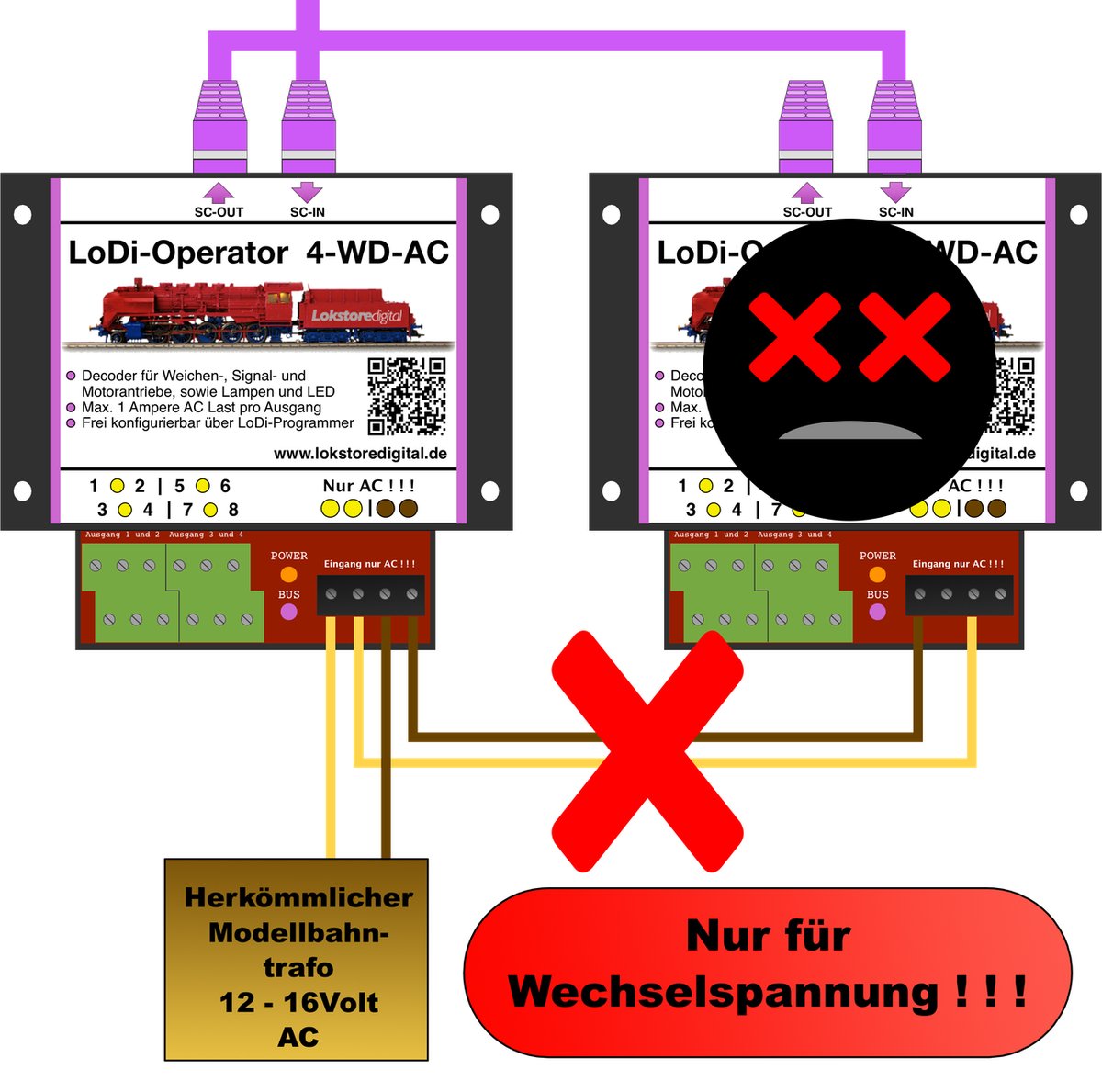 LoDi-Operator 4-WD-AC