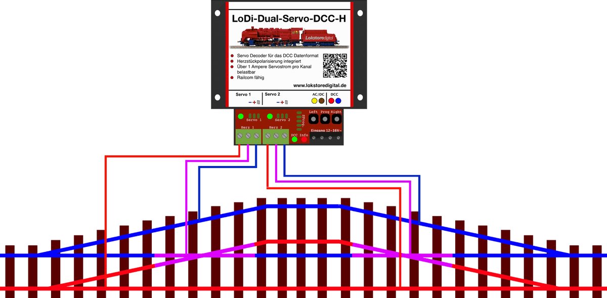 LoDi-Dual-Servo-DCC-H