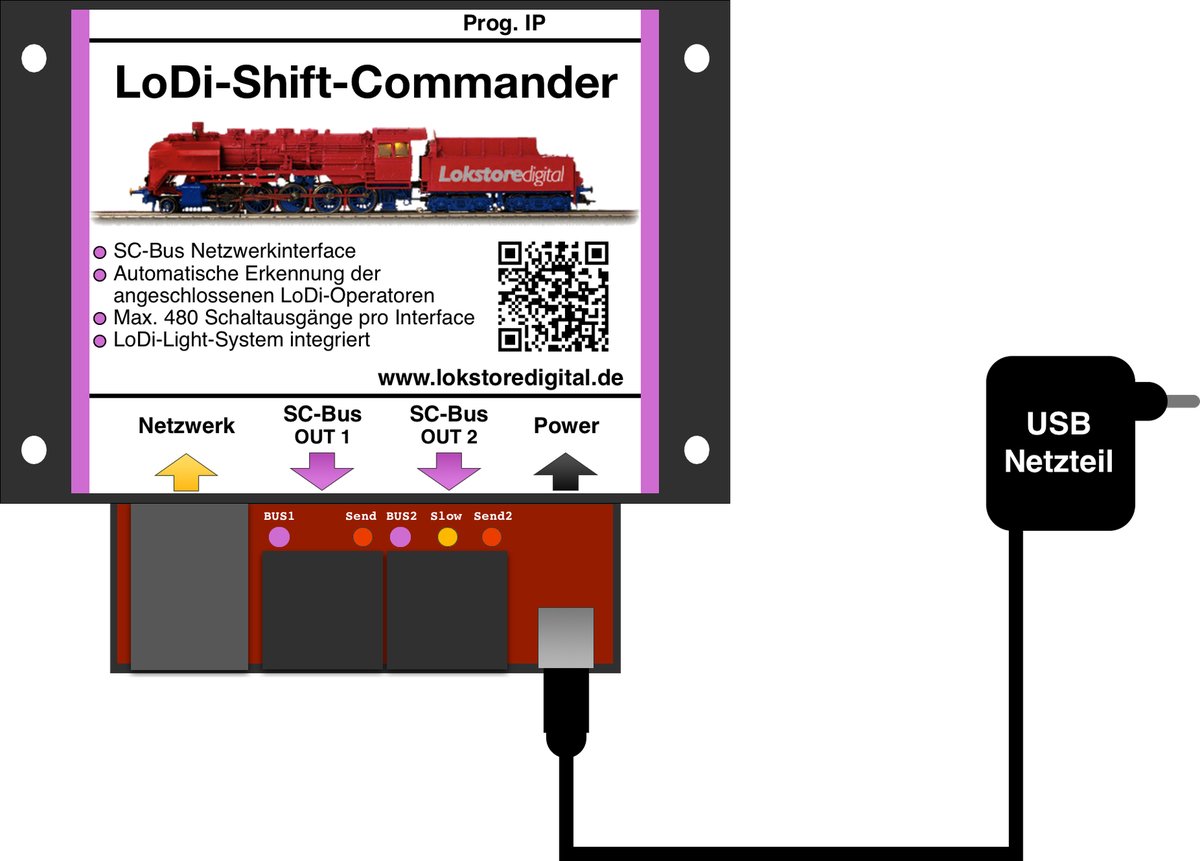LoDi-Shift Commander