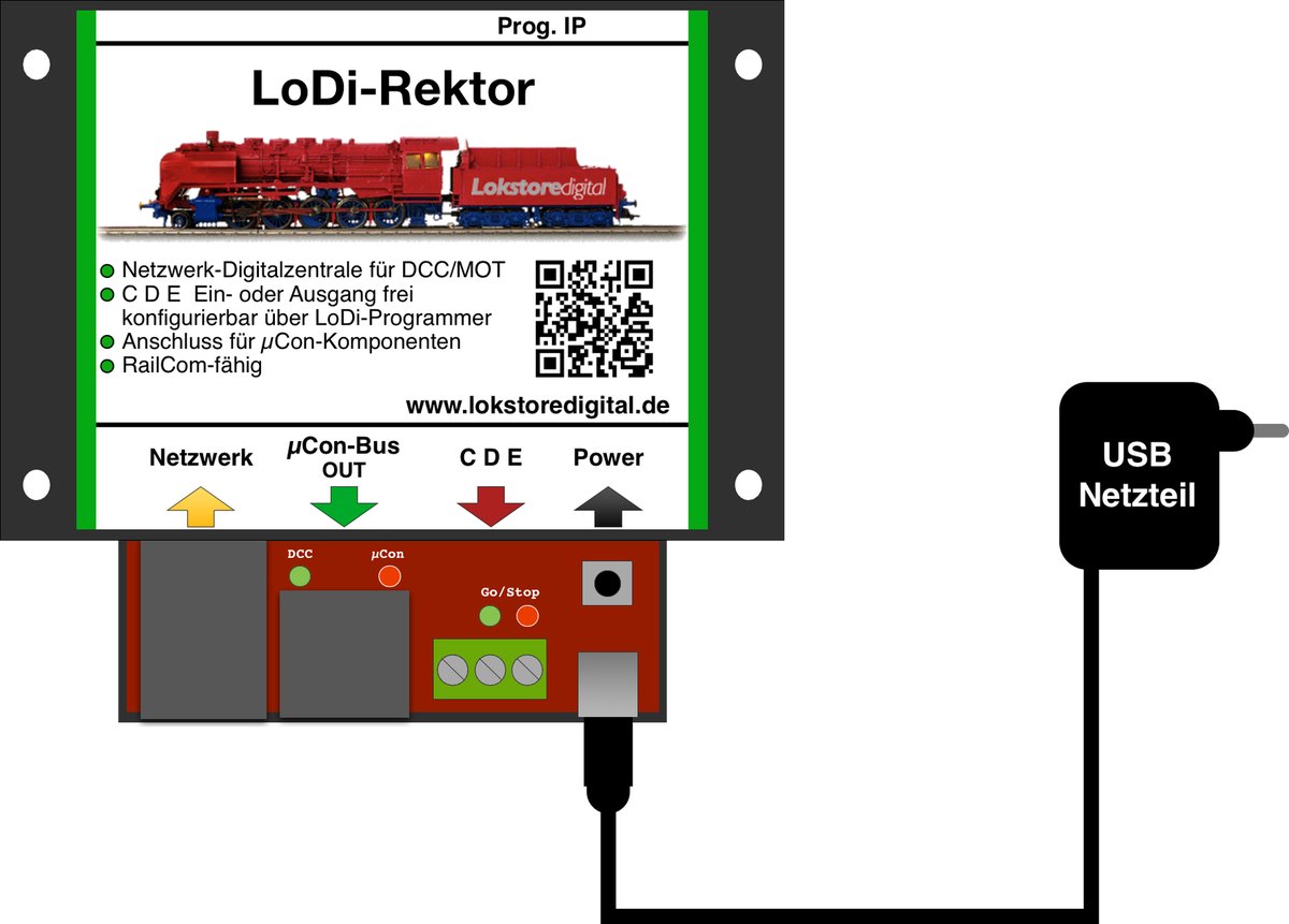 LoDi-Rektor
