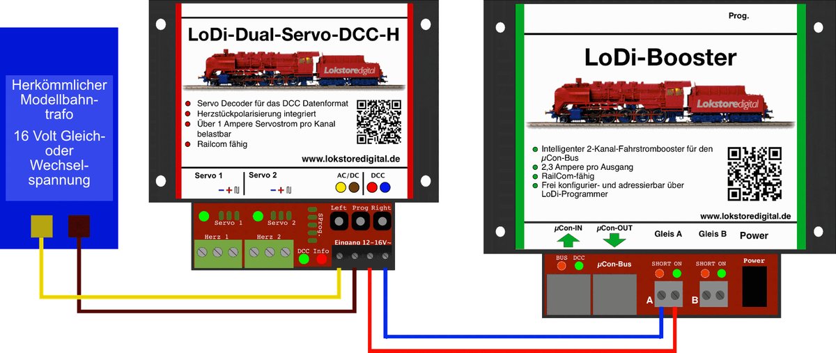 LoDi-Dual-Servo-DCC-H