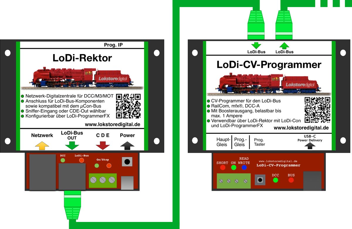 LoDi-Startset CV-Programmer