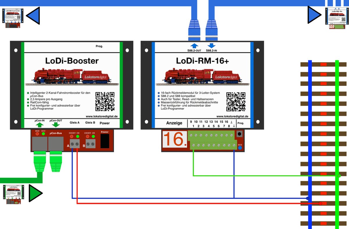 LoDi-RM-16+ v2