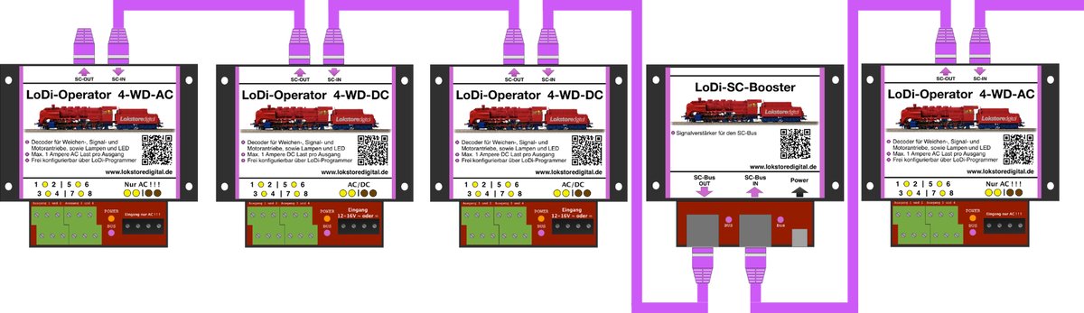 LoDi-SC-Booster