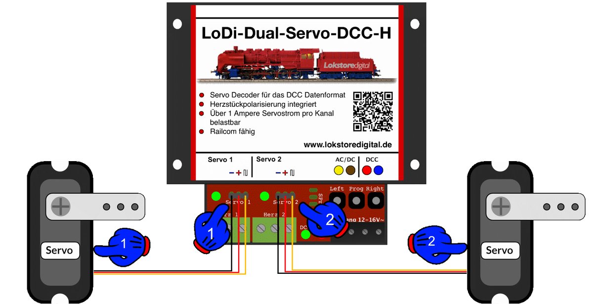 LoDi-Dual-Servo-DCC-H
