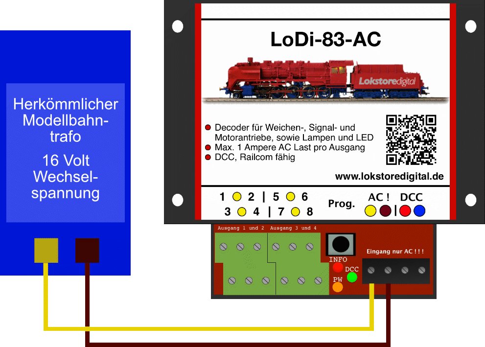 LoDi-83-AC