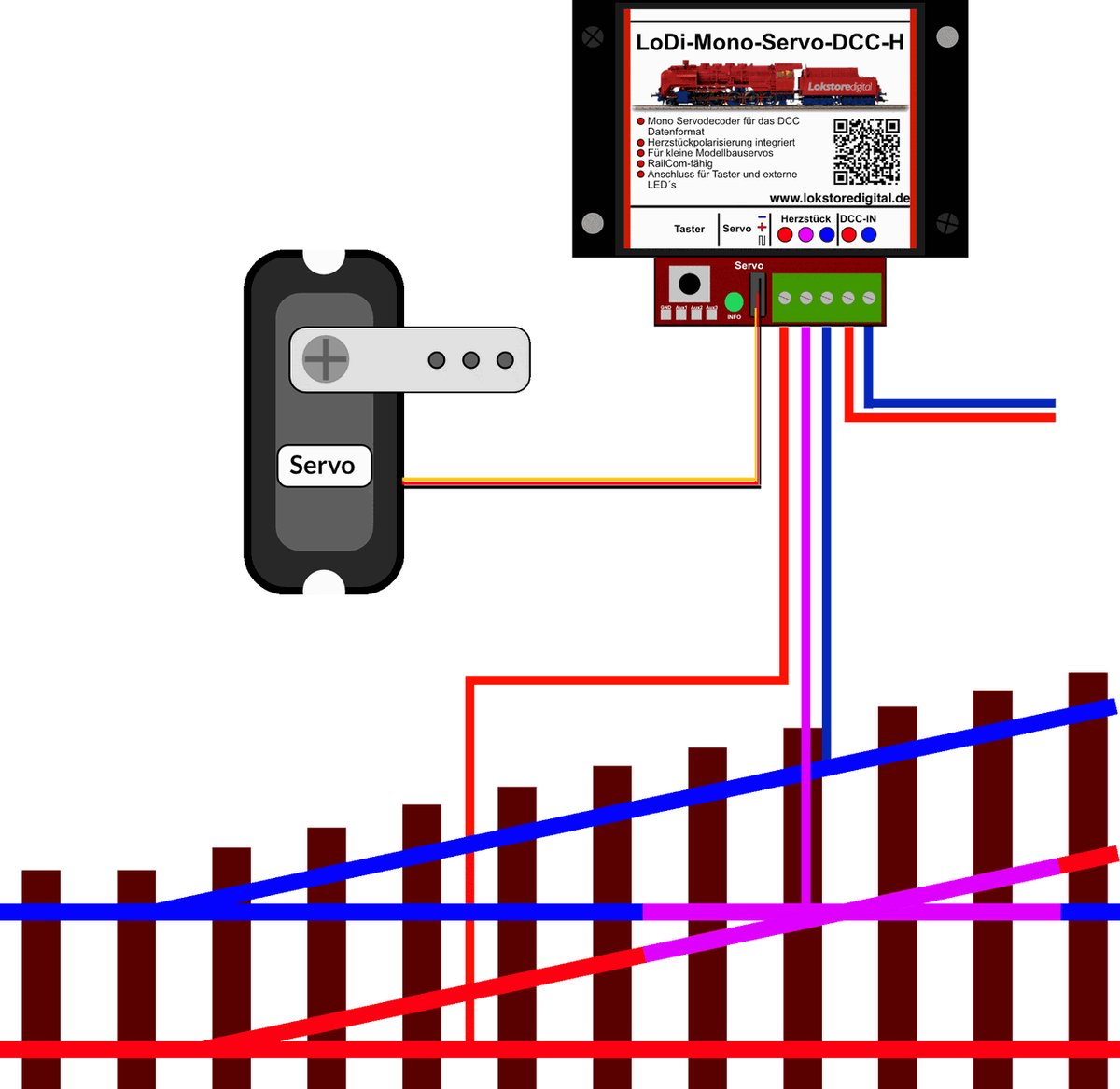 LoDi-Mono-Servo-DCC-H