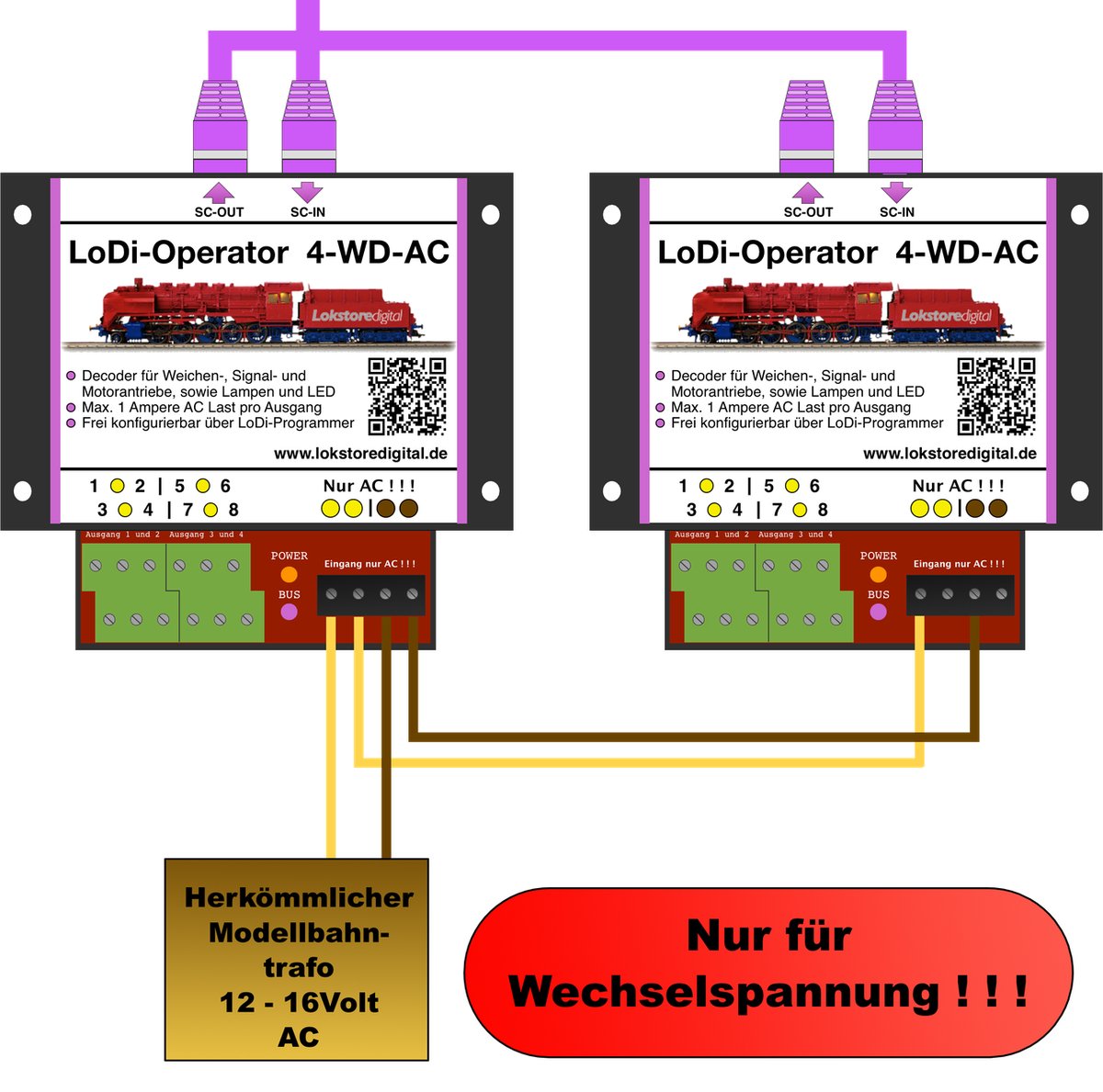 LoDi-Operator 4-WD-AC