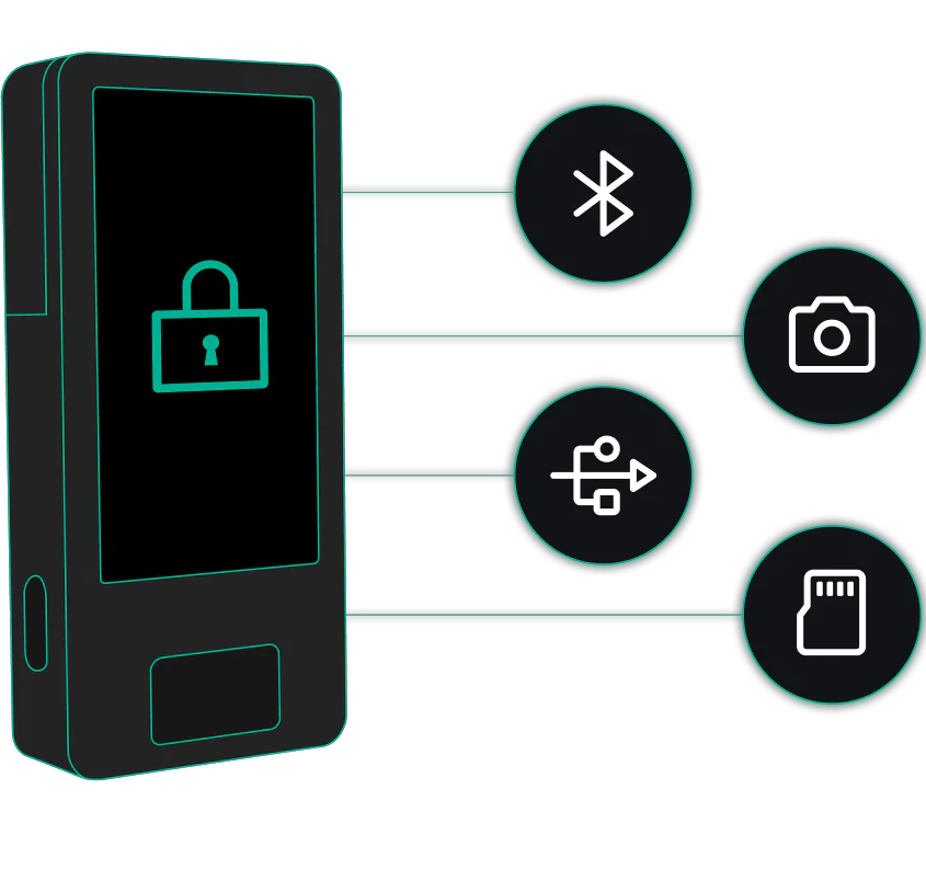 Jade Plus Konnektivität