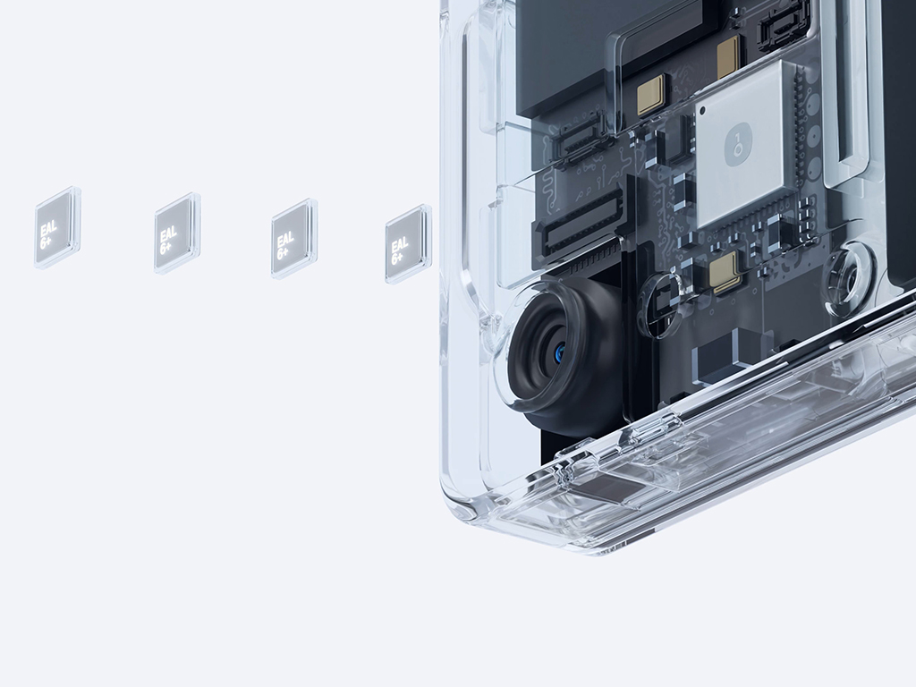 OneKey Pro Sicherheit