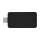 BitBox02 Multi Edition, Hardware Wallet