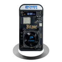 Bitaxe Gamma 602 1.1 TH/s