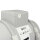 Professioneller Rohrventilator mit Nachlauf Ø 125 mm