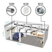 Professioneller Rohrventilator mit Temperatur- und Drehzahlregelung Ø 150 mm