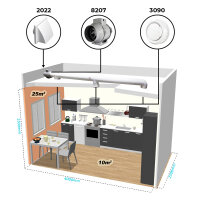 Professioneller Rohrventilator mit Temperatur- und Drehzahlregelung Ø 150 mm